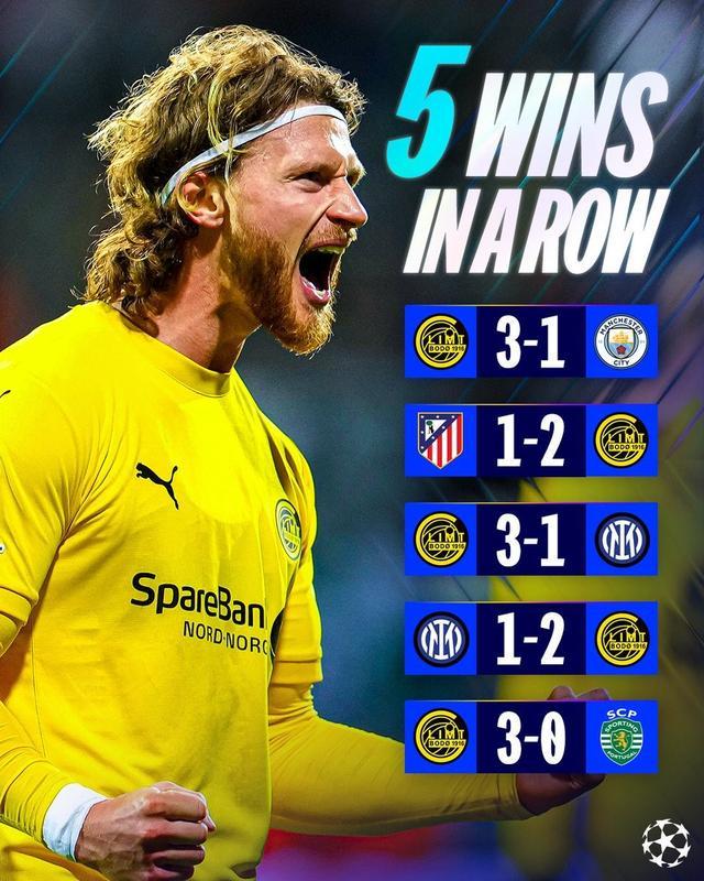 澳门百家乐官方网站-继续闪耀，博德1/8决赛首回合主场3-0葡体豪取欧冠5连胜